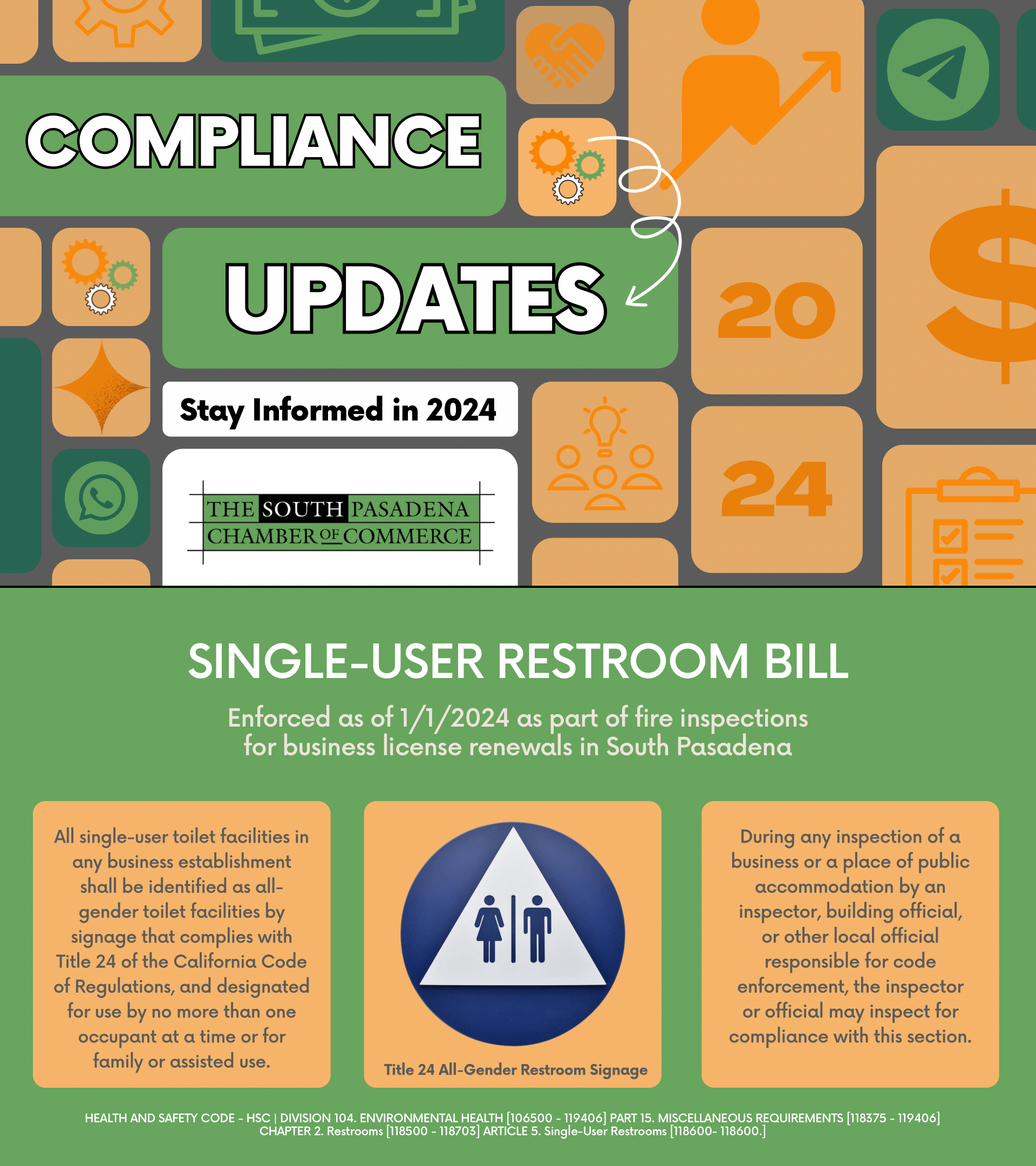 Compliance Update: Single Use Restroom Bill – Required Signage