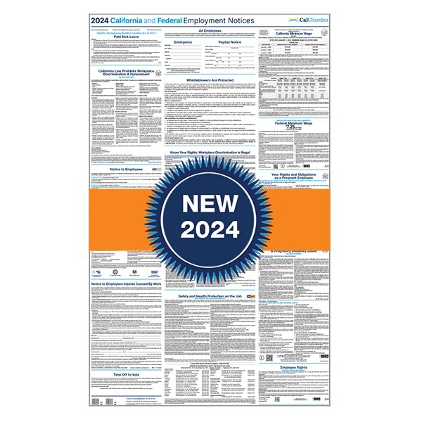 Stay in Compliance: Order Your California & Federal Labor Law Posters