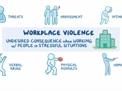 California Requires Workplace Violence Prevention Plans